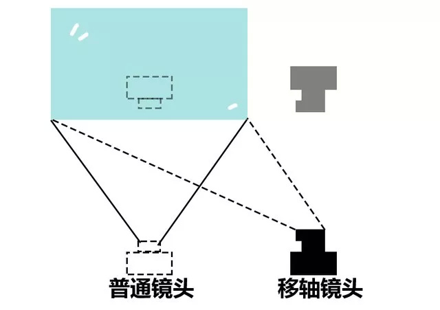 1ff8920a34114d0fb77bdc896c00bdad.jpg 1ff8920a34114d0fb77bdc896c00bdad.jpg